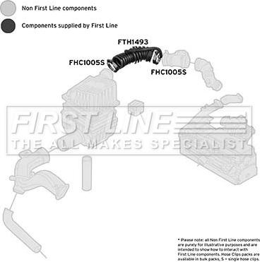First Line FTH1493 - Рукав воздухозаборника, воздушный фильтр autodnr.net