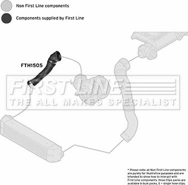 First Line FTH1505 - Трубка нагнітається повітря autocars.com.ua