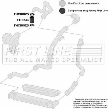 First Line FTH1513 - Трубка нагнітається повітря autocars.com.ua