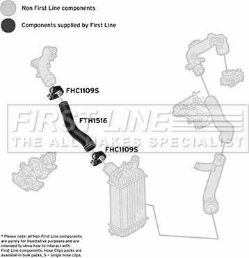 First Line FTH1516 - Трубка нагнітається повітря autocars.com.ua