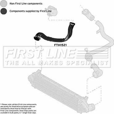 First Line FTH1521 - Трубка нагнітається повітря autocars.com.ua