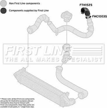 First Line FTH1525 - Трубка нагнітається повітря autocars.com.ua