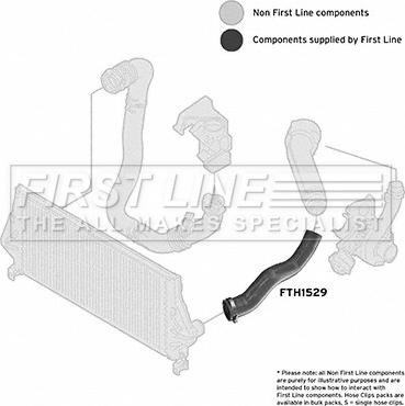 First Line FTH1529 - Трубка нагнітається повітря autocars.com.ua