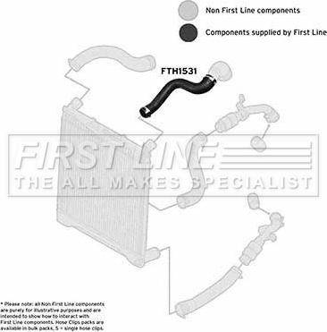 First Line FTH1531 - Трубка нагнітається повітря autocars.com.ua