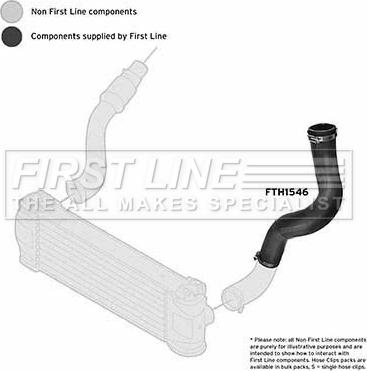 First Line FTH1546 - Трубка нагнітається повітря autocars.com.ua