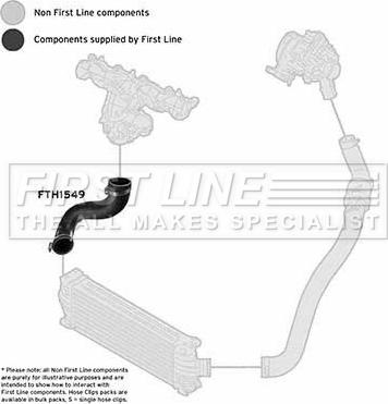 First Line FTH1549 - Трубка нагнітається повітря autocars.com.ua