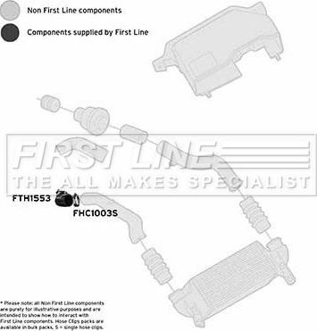 First Line FTH1553 - Трубка нагнітається повітря autocars.com.ua