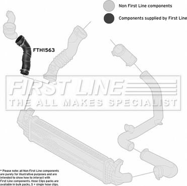 First Line FTH1563 - Трубка, нагнетание воздуха autodnr.net