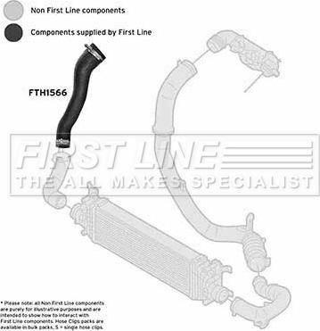 First Line FTH1566 - Трубка нагнітається повітря autocars.com.ua