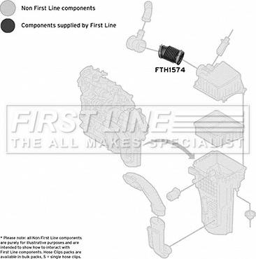 First Line FTH1574 - Трубка нагнітається повітря autocars.com.ua