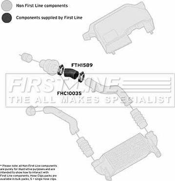 First Line FTH1589 - Трубка нагнітається повітря autocars.com.ua