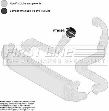 First Line FTH1591 - Трубка нагнітається повітря autocars.com.ua