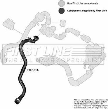 First Line FTH1614 - Трубка нагнітається повітря autocars.com.ua