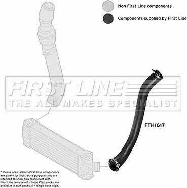 First Line FTH1617 - Трубка нагнітається повітря autocars.com.ua