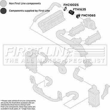 First Line FTH1635 - Трубка нагнітається повітря autocars.com.ua