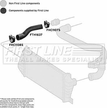 First Line FTH1637 - Трубка нагнітається повітря autocars.com.ua