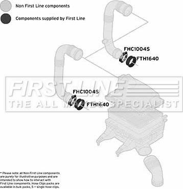 First Line FTH1640 - Трубка нагнітається повітря autocars.com.ua