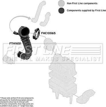 First Line FTH1651 - Рукав повітрозабірника, повітряний фільтр autocars.com.ua