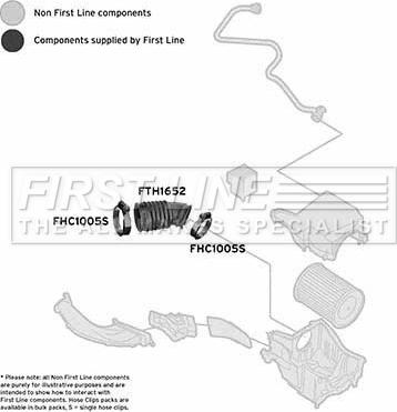 First Line FTH1652 - Рукав повітрозабірника, повітряний фільтр autocars.com.ua