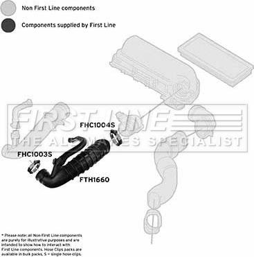 First Line FTH1660 - Рукав повітрозабірника, повітряний фільтр autocars.com.ua