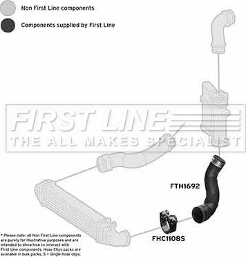 First Line FTH1692 - Трубка нагнітається повітря autocars.com.ua