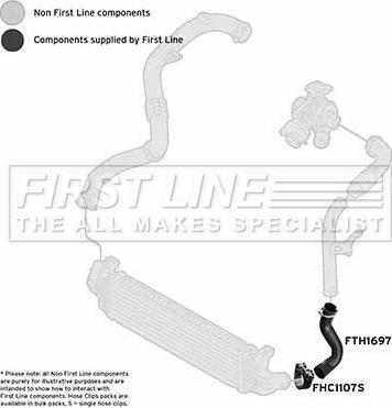 First Line FTH1697 - Трубка нагнітається повітря autocars.com.ua