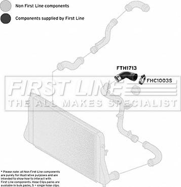 First Line FTH1713 - Трубка нагнітається повітря autocars.com.ua