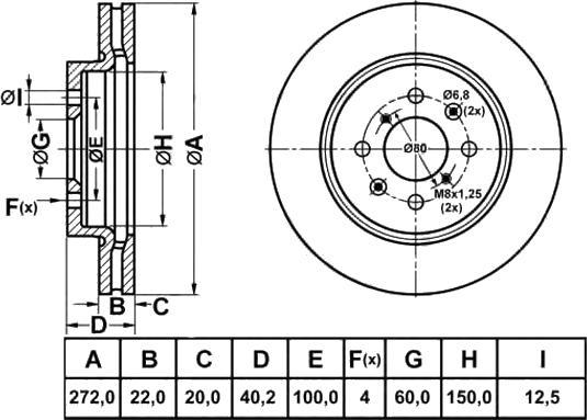 FIT FR0724V - Тормозной диск avtokuzovplus.com.ua