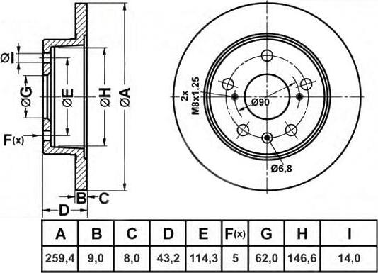 FTE BS7754 - Тормозной диск avtokuzovplus.com.ua