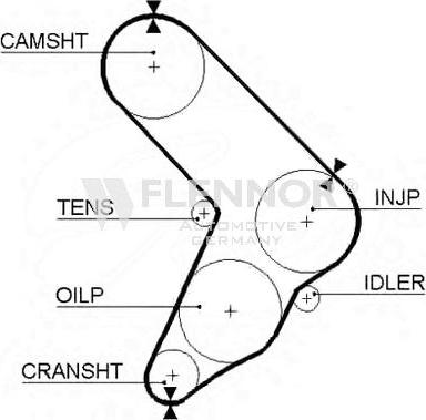 Flennor 4001 - Ремінь ГРМ autocars.com.ua