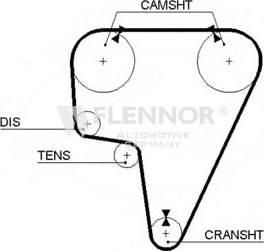 Flennor 4014 - Зубчатый ремень ГРМ autodnr.net
