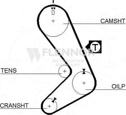 Flennor 4020 - Ремінь ГРМ autocars.com.ua