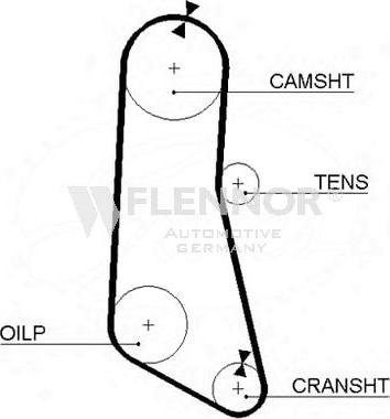 Flennor 4074 - Зубчатый ремень ГРМ autodnr.net