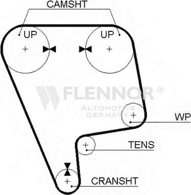 Flennor 4100 - Ремінь ГРМ autocars.com.ua