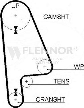 Flennor 4122V - Ремінь ГРМ autocars.com.ua