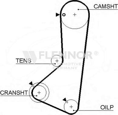 Flennor 4143V - Ремінь ГРМ autocars.com.ua