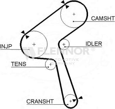 Flennor 4179V - Ремінь ГРМ autocars.com.ua