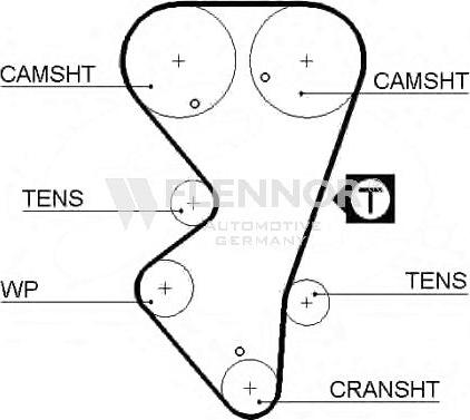 Flennor 4195 - Ремінь ГРМ autocars.com.ua