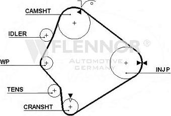 Flennor 4244V - Ремінь ГРМ autocars.com.ua