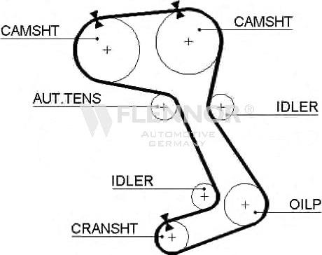 Flennor 4253V - Ремінь ГРМ autocars.com.ua