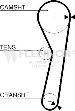 Flennor 4254 - Ремінь ГРМ autocars.com.ua