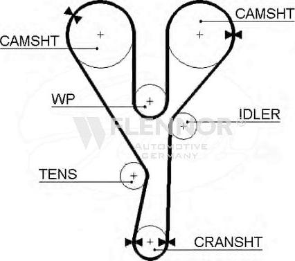 Flennor 4266V - Ремінь ГРМ autocars.com.ua