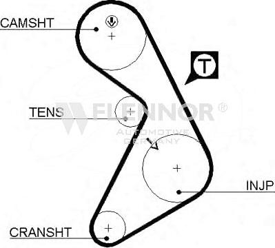 Flennor 4284 - Ремінь ГРМ autocars.com.ua