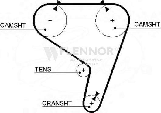Flennor 4293 - Ремінь ГРМ autocars.com.ua
