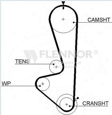 Flennor 4338 - Ремінь ГРМ autocars.com.ua
