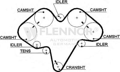 Flennor 4364 - Ремінь ГРМ autocars.com.ua