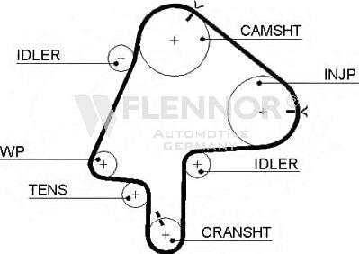 Flennor 4371V - Ремінь ГРМ autocars.com.ua