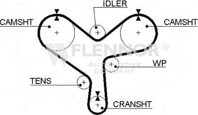 Flennor 4404V - Ремінь ГРМ autocars.com.ua