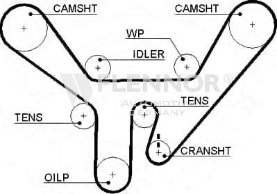 Flennor 4407V - Ремінь ГРМ autocars.com.ua