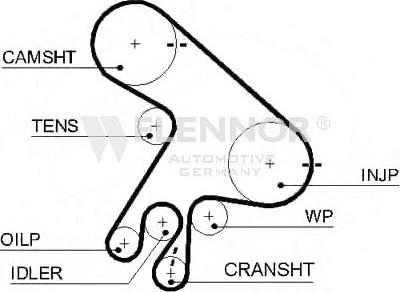 Flennor 4451V - Ремінь ГРМ autocars.com.ua